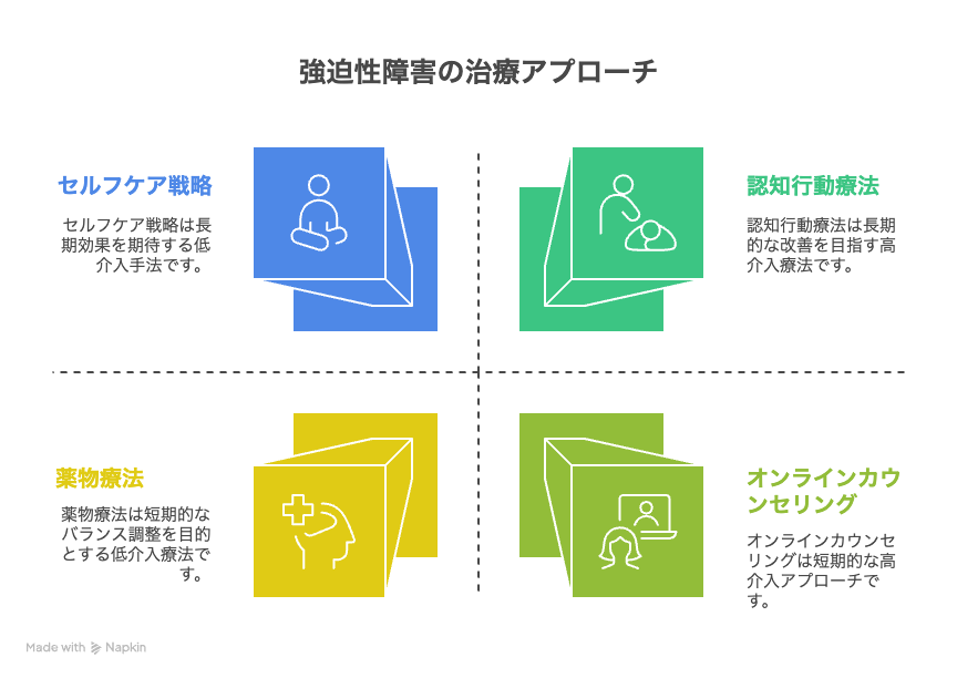 _- visual selection (2)