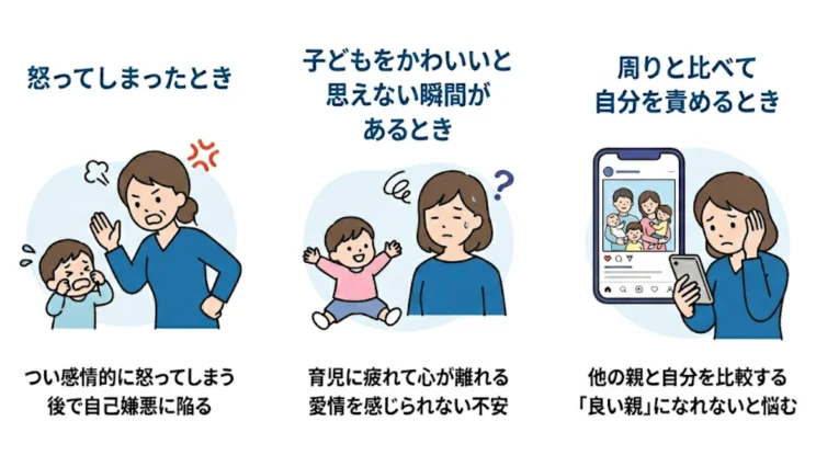子育てで「親失格かも」と思いやすいのはどんなとき?