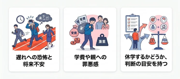 うつ病休学の不安の正体