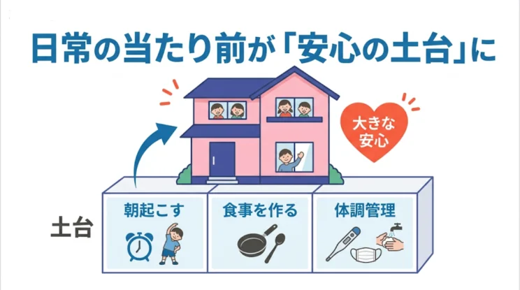 日常の当たり前が「安心の土台」に