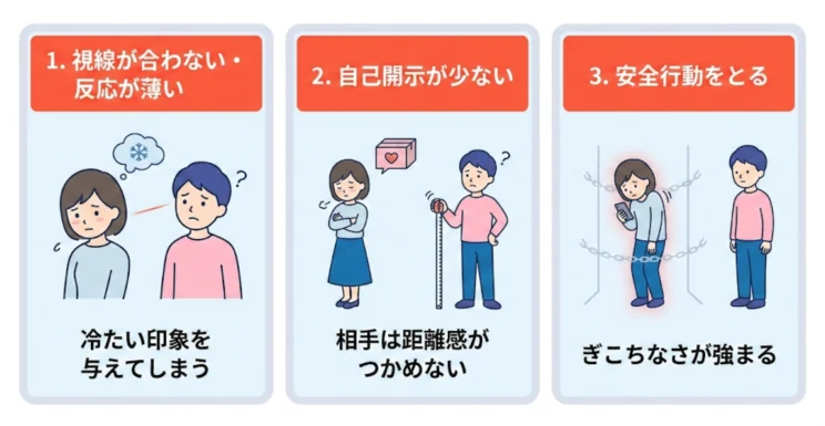 人見知りの人が疲れやすい場面