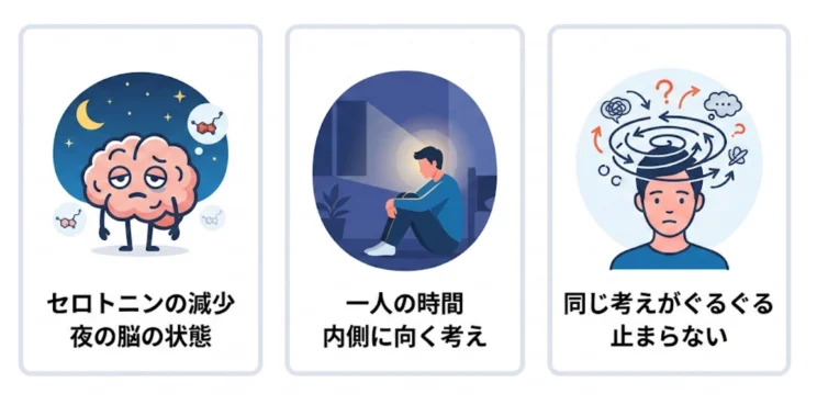 夜だけ気持ちが沈みやすくなる理由