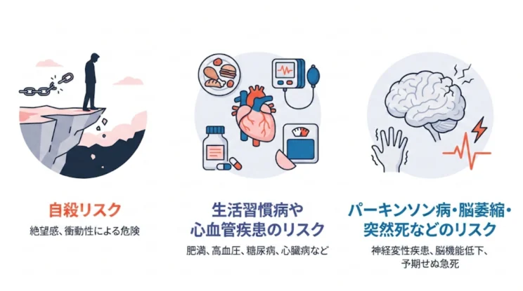 双極性障害の方はなぜ寿命が短いと言われる背景