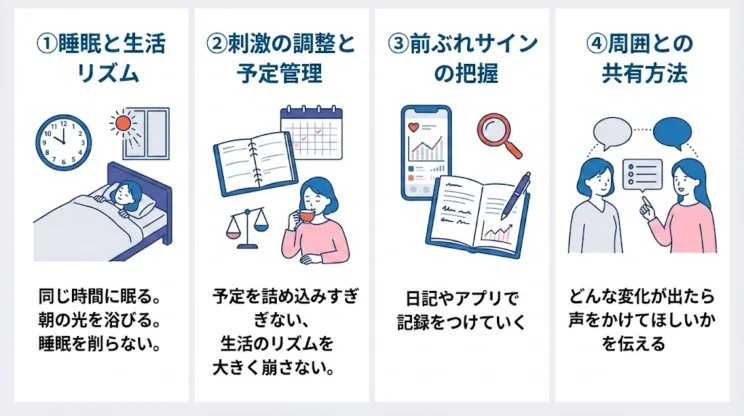 【4選】双極性障害（躁うつ病）が寛解を長く保つ方法
①睡眠と生活リズム
②刺激の調整と予定管理
③前ぶれサインの把握
④周囲との共有方法