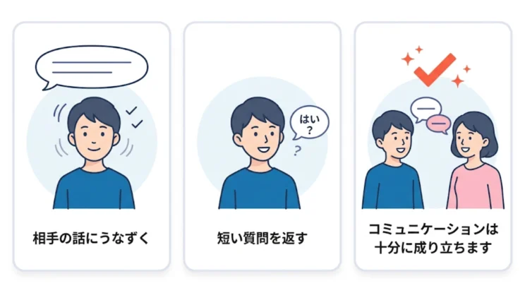 話し上手より、挨拶や質問など小さな関わりから始める