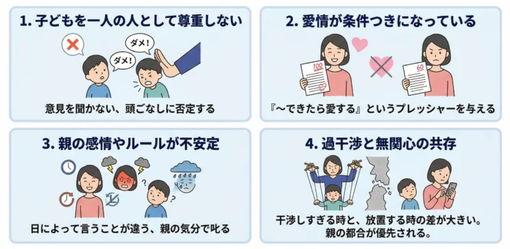 アダルトチルドレンにつながりやすい親の特徴4選