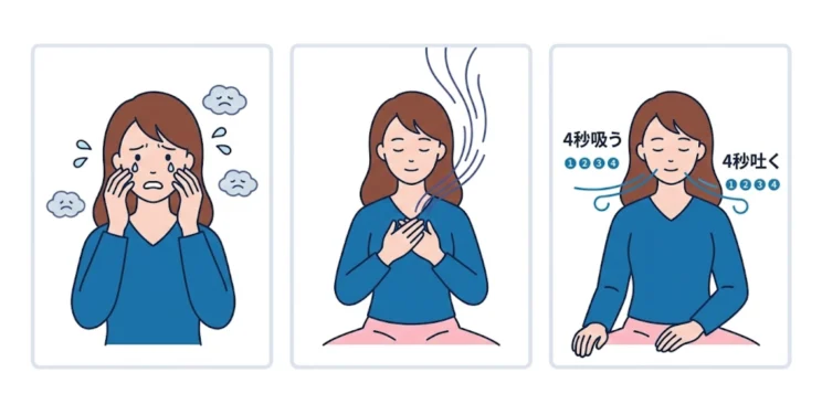 意識を呼吸に向けて4秒吸って4秒吐く