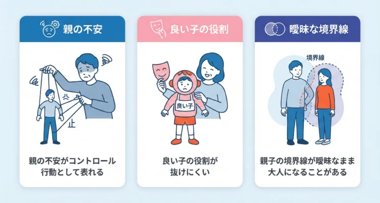 親が過干渉になる理由