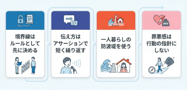 過干渉から自分を守る4つの方法