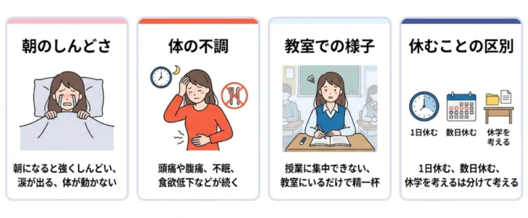 適応障害で学校を休むべきか迷うときの判断基準