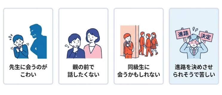 三者面談がしんどいのは、何がこわいのか