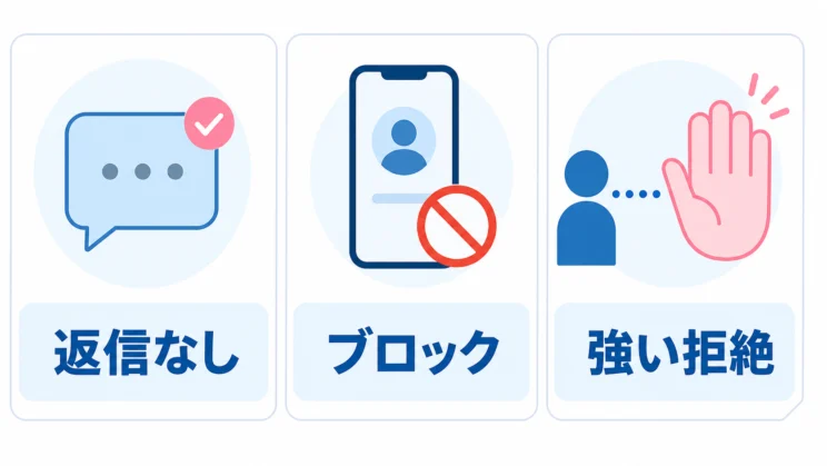 相手の反応は、今連絡してよいかを考える手がかりになります。