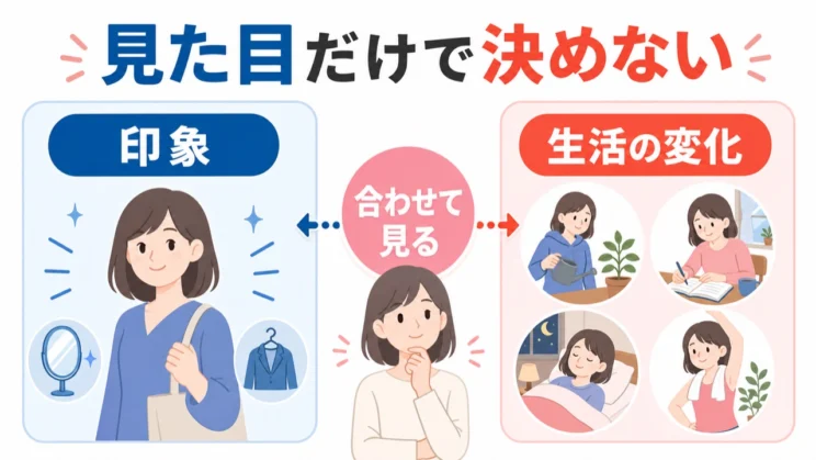 顔つきや目つきは入口として受け止め、生活全体の変化と合わせて見ていきます。