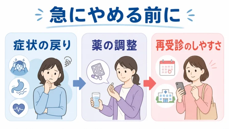 急にやめる前には、症状、薬、再受診のしやすさを分けて確認します。