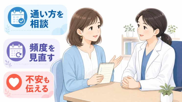 やめる前提ではなく、通い方を相談する形にすると切り出しやすくなります。