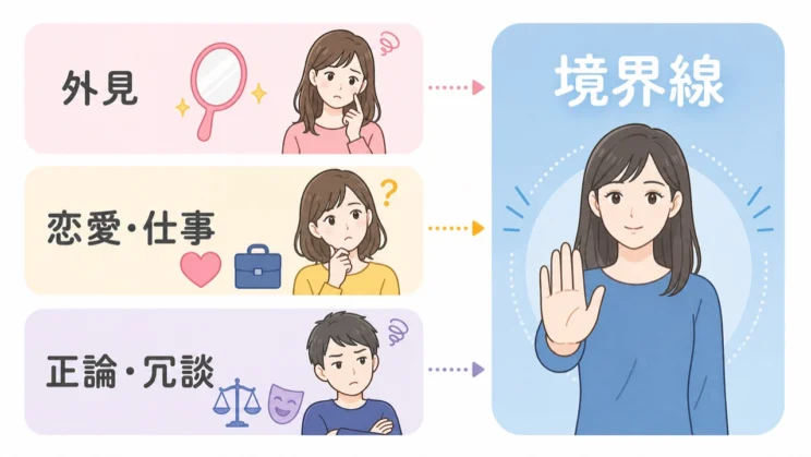 踏み込まれやすい話題を整理すると、守りたい線が見えやすくなります。