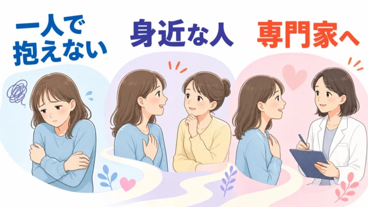 一人で抱えず、身近な人や専門家と一緒に状態を整理していければ十分です。