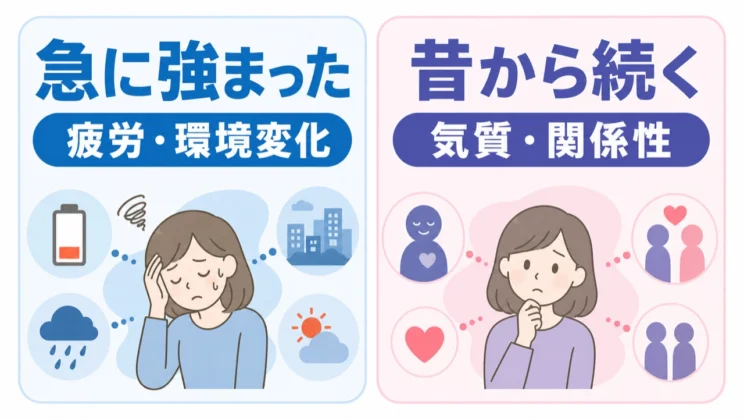 急な変化か昔からの傾向かという時間軸が、背景を整理する手がかりになります。