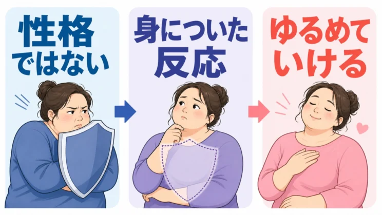 ひねくれは性格の欠陥ではなく、経験の中で身についた反応として少しずつゆるめていけます。