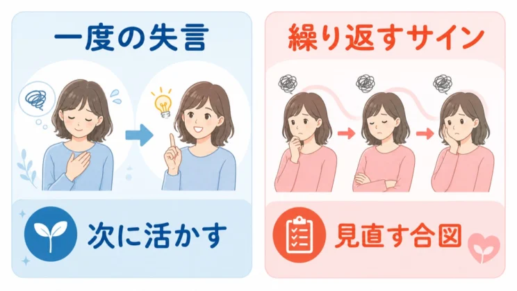 一度の失言と繰り返すサインを分けると、必要な対応が見えやすくなります。