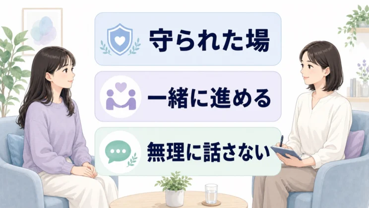カウンセリングでは、守られた関係の中で無理のない速さで気持ちを整理できます。