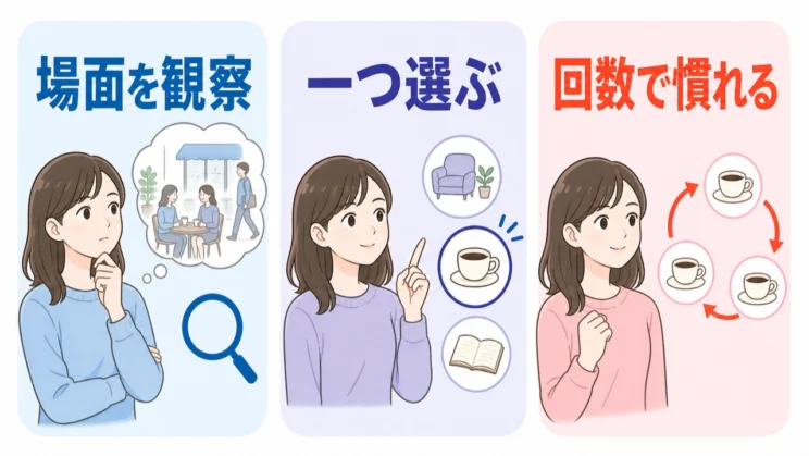 反応が出る場面を観察し、一つだけ選んで繰り返すと、無理なく新しい受け取り方に慣れていけます。