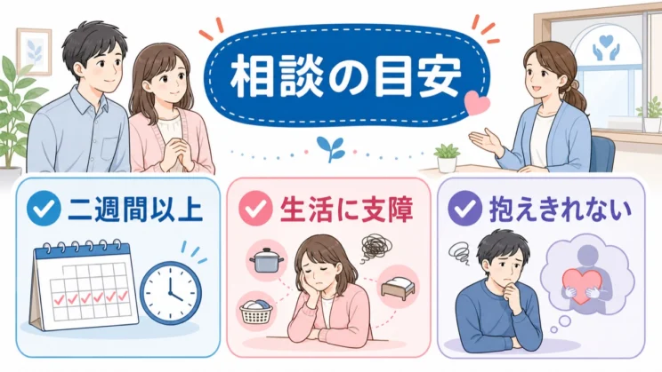 相談の目安を見える形にすると、夫婦だけで抱える限界に気づきやすくなります。