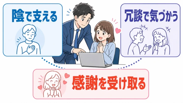 ひねくれ者の優しさは、言葉よりも陰の支えやさりげない気づかいとして表れることがあります。