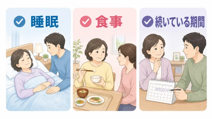 睡眠と食事の変化、そして状態が続いている期間を確認すると、相談の目安を整理しやすくなります。