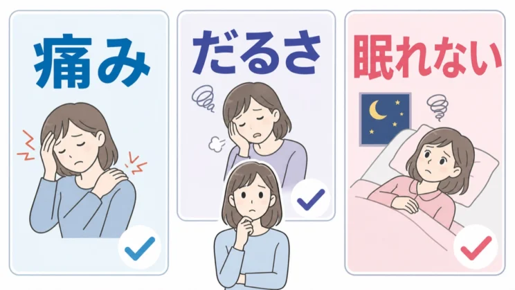 痛み、だるさ、不眠が重なって長く続くときは、心の疲れも視野に入れます。