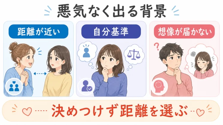 背景を分けて考えると、相手を決めつけずに距離の取り方を選びやすくなります。