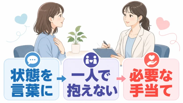 状態を誰かと言葉にすると、一人で抱えず、今の自分に必要な手当てを選びやすくなります。