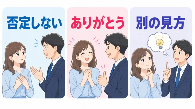 褒められたときは否定せず、短くお礼を返して別の見方を足す練習から始められます。