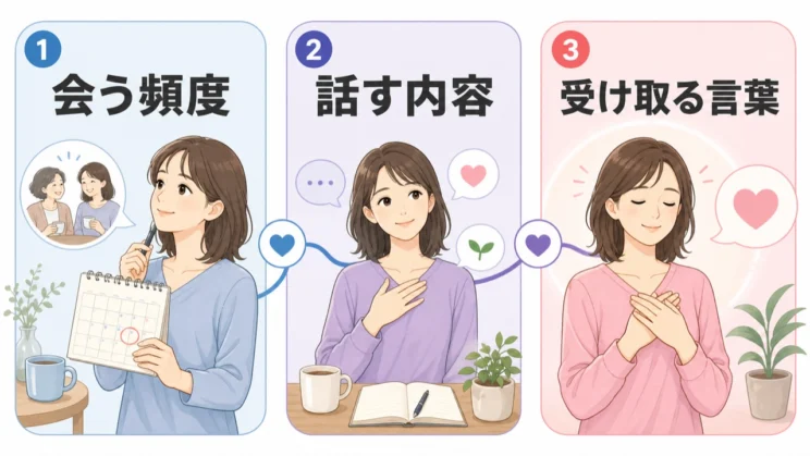 境界線は関係を断つことではなく、自分が受け取る範囲を選び直すことです。