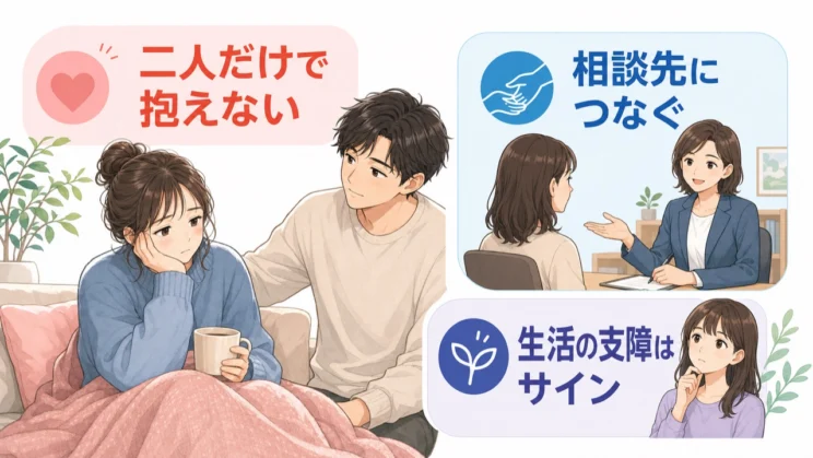 生活に支障が出ているときは、二人だけで抱えず支援につなぐ視点が必要です。