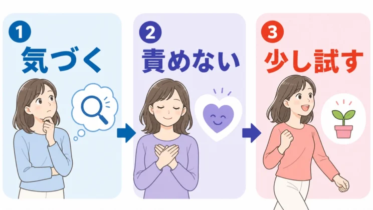 反応に気づき、自分を責めず、安全な場面で少し試すことが変化の土台になります。