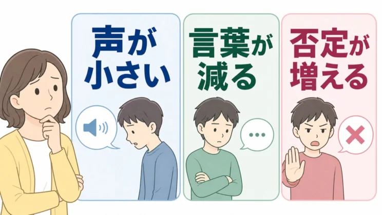 声の大きさや言葉数、否定的な表現は、その人の普段と比べた変化として見ていきます。