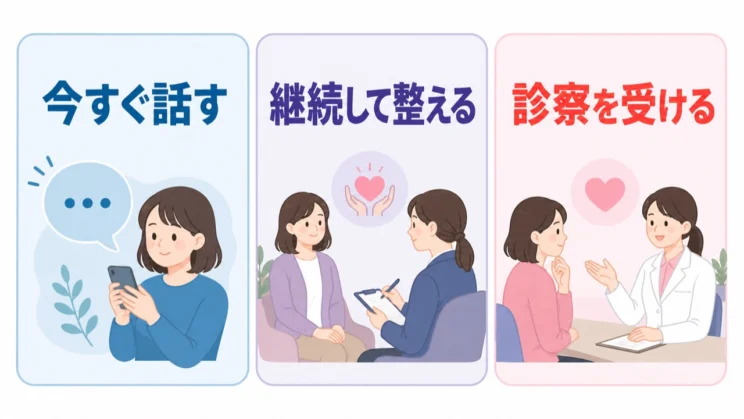 今すぐ話す窓口、継続的なカウンセリング、診察のどこから始めても、必要な支えへつながれます。
