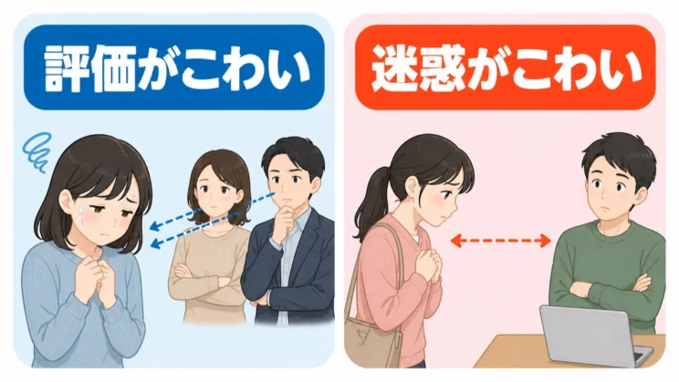 対人不安には、自分が評価される心配だけでなく、相手に迷惑をかける心配が強く現れることもあります。