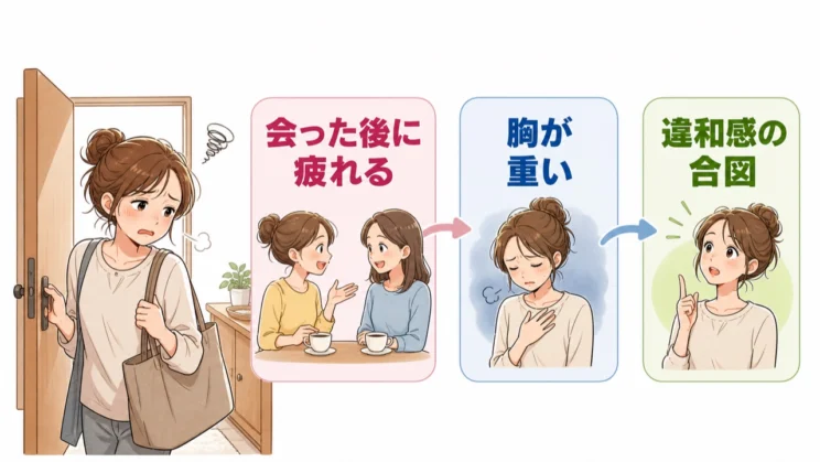 会った後の疲れは、関係の違和感に気づくための大切な合図です。
