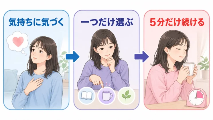 気持ちに気づき、負担の小さい一つを選ぶことが、続けやすい内面磨きの入口になります。