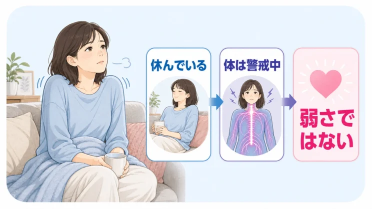 休んでいても体が警戒を続ける状態は、心の弱さではなく過緊張の手がかりです。