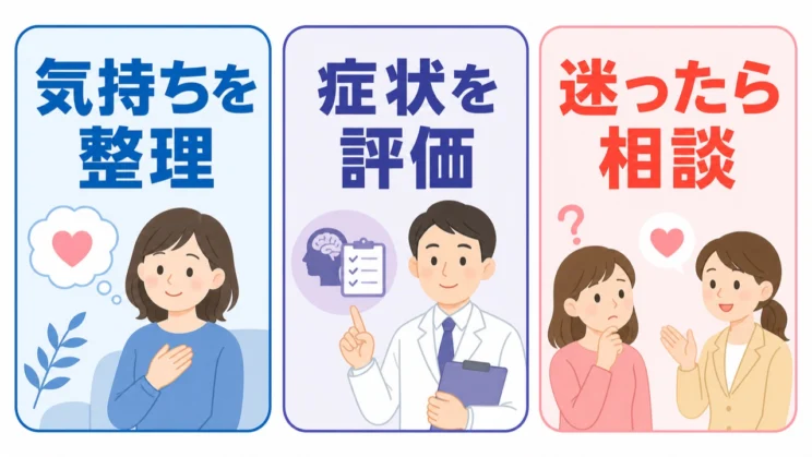 気持ちを整理したいときはカウンセリング、症状の評価が必要なときは医療機関が役立ち、迷う段階から相談して構いません。