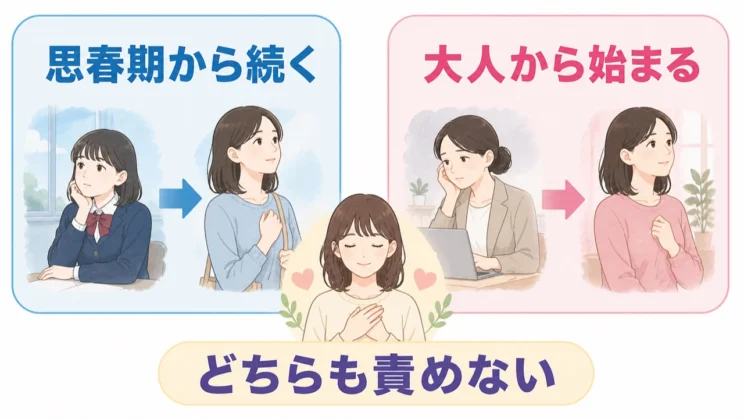 思春期から続く場合も大人になって始まる場合も、良し悪しではなく、自分の背景を理解するための違いとして見ていきます。
