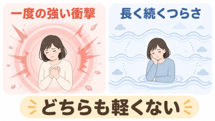 一度の強い衝撃も、長く繰り返されたつらさも、今の心に残る影響を軽く見る必要はありません。