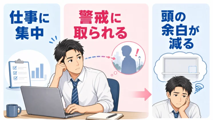 仕事ができないと感じるときは、能力よりも注意力が警戒へ取られている可能性があります。