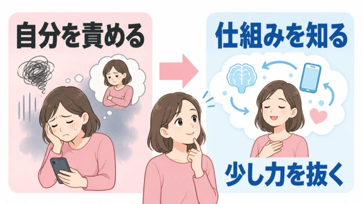 意志の弱さではなく、やめにくい仕組みと向き合っていると捉え直してみましょう。