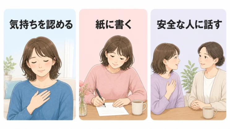 気持ちを認め、書き、安全な人に話す順番が、自尊心を取り戻す土台になります。
