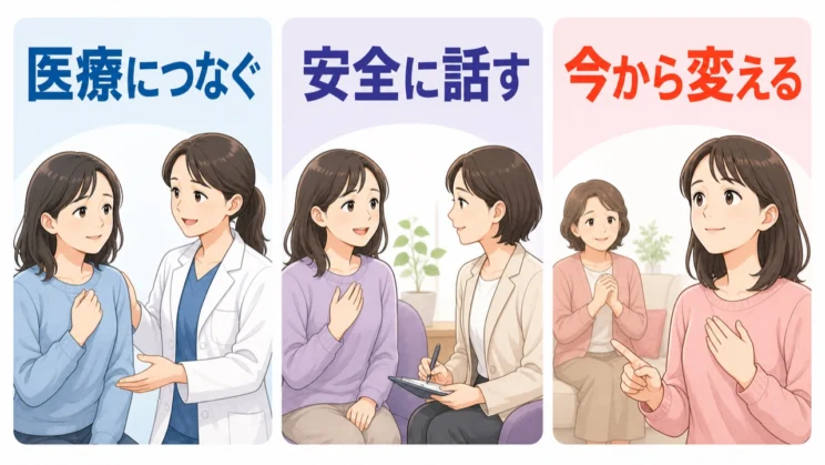 医療につなぐ、安全な場で話す、今日から関わりを変えるなど、立場や状態に合う支援の入口があります。