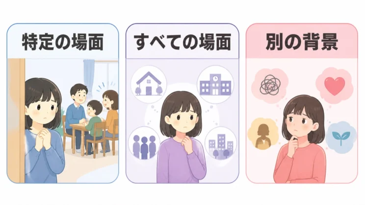 一つに決めつけず、特定の場面・すべての場面・別の背景という見方を並べて考えます。